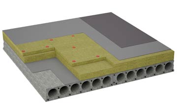 considerations of Wadbister flat roofing insulation